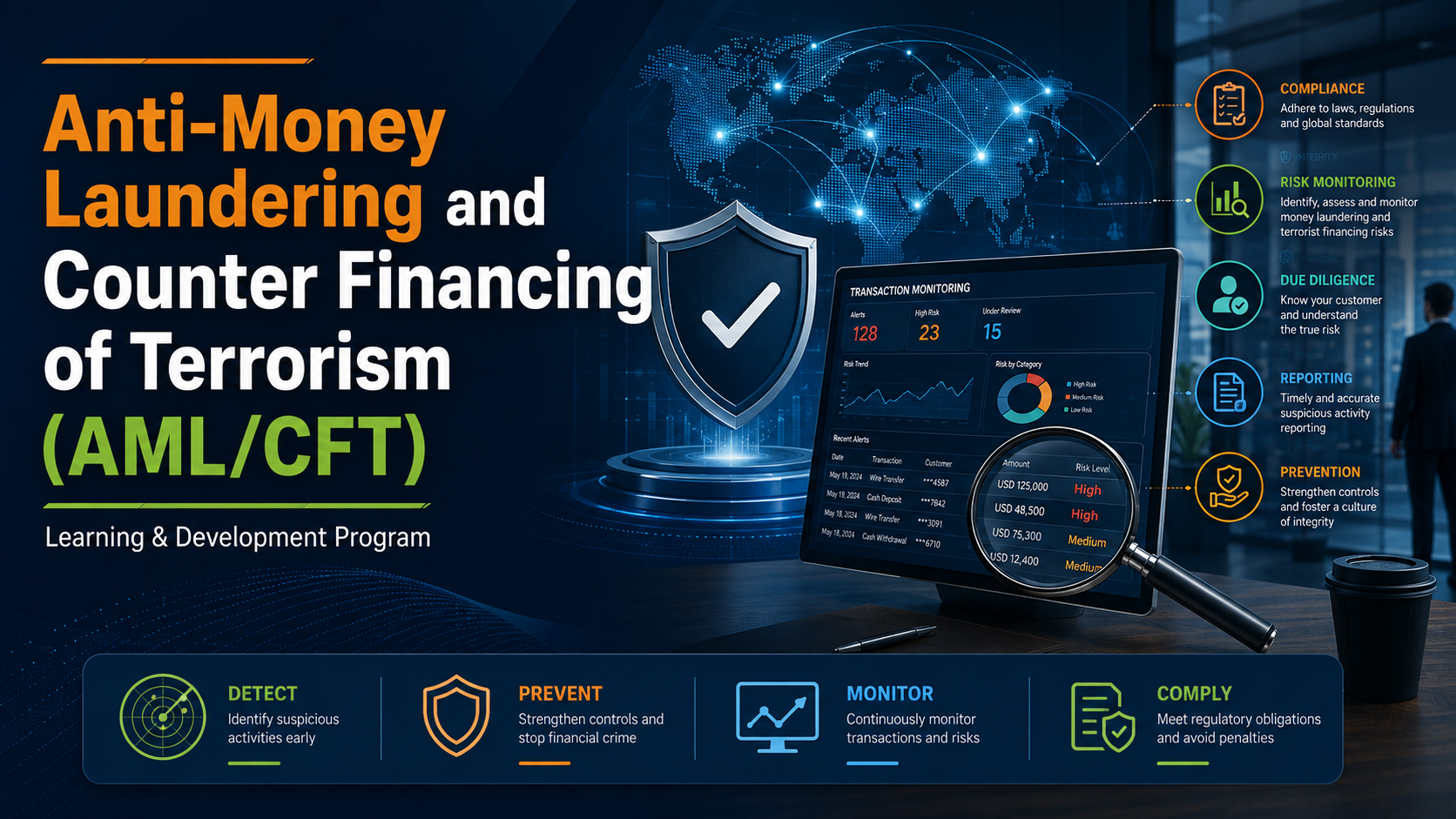 Anti-Money Laundering and Counter Financing of Terrorism (AML/CFT)